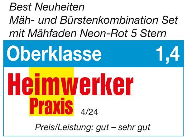 Heimwerker Praxis